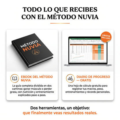 Método Nuvia: Gana Músculo o Pierde Grasa